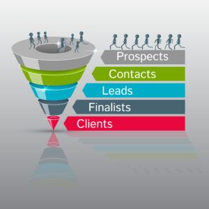 What is a Sales Funnel ?